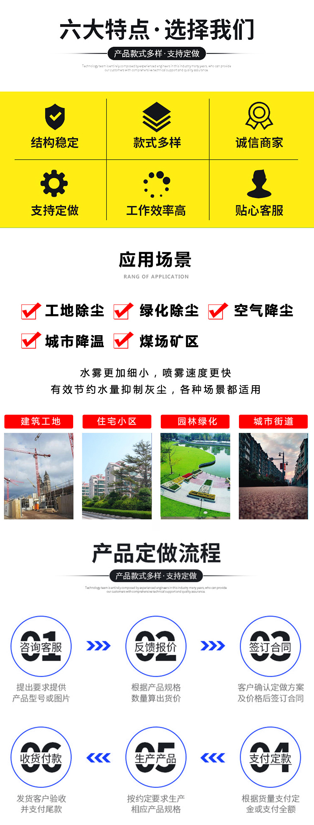 東風(fēng)專底噴霧霧炮車國(guó)六10立方/50-100米霧炮